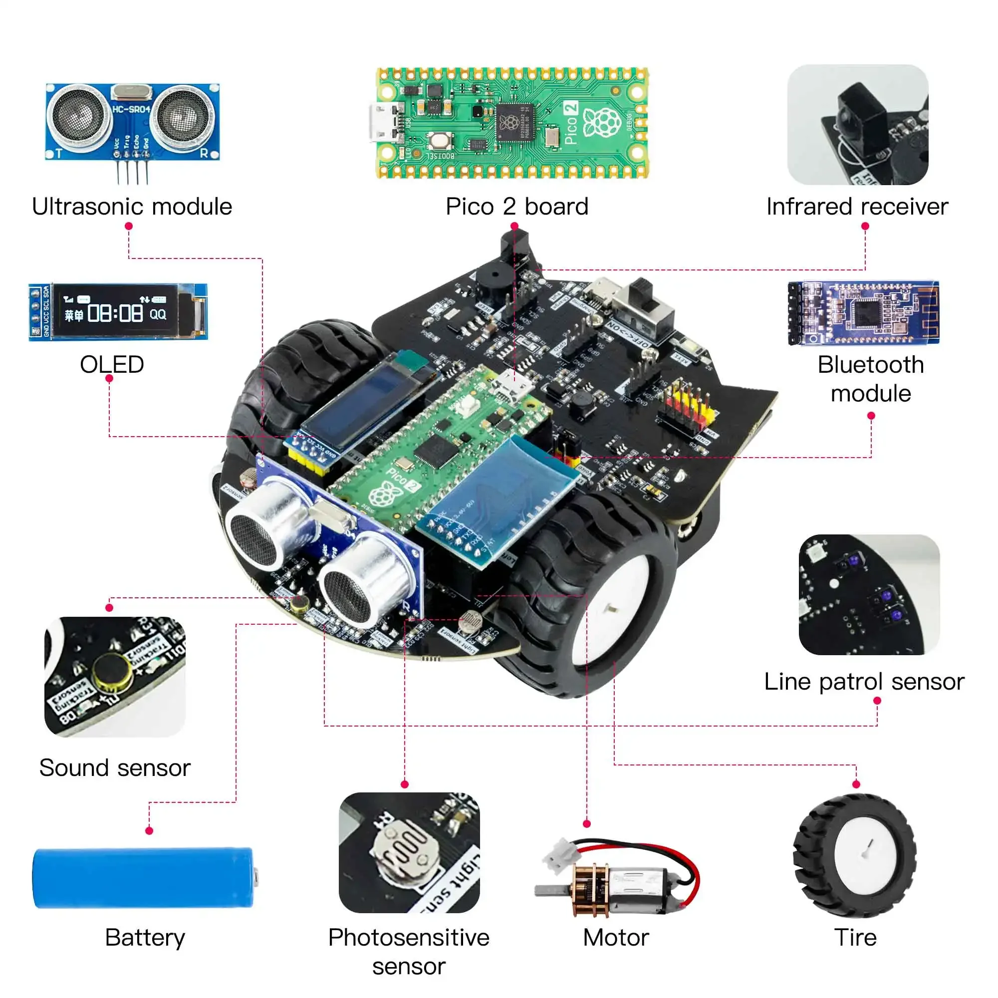 Yahboom Raspberry Pi Pico 2 Ro - огляд і ціна Diy With Electronics