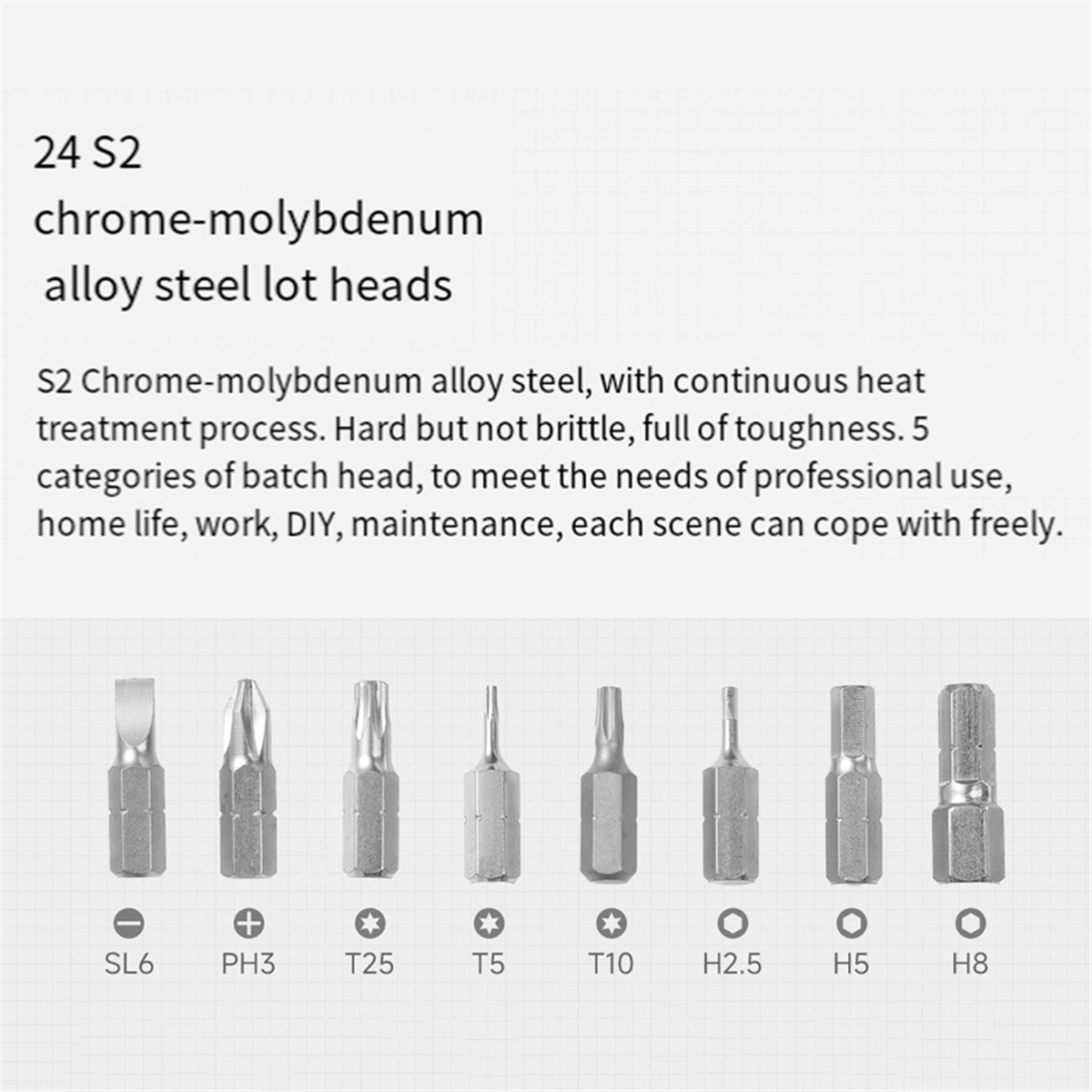 Y31A Ratchet Screwdriver,24-in - огляд і ціна Diy With Electronics
